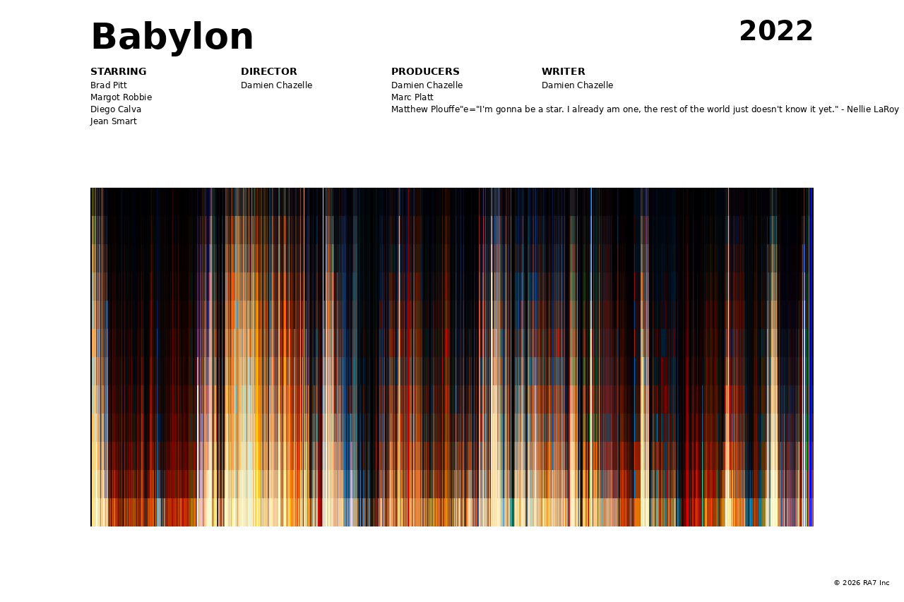 Poster preview for Babylon
